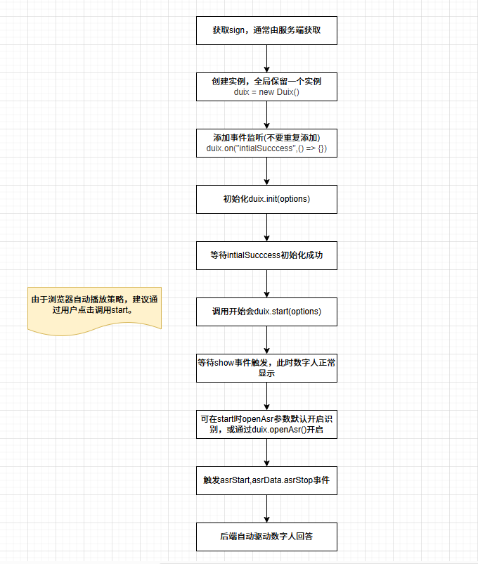 duix-sdk.png